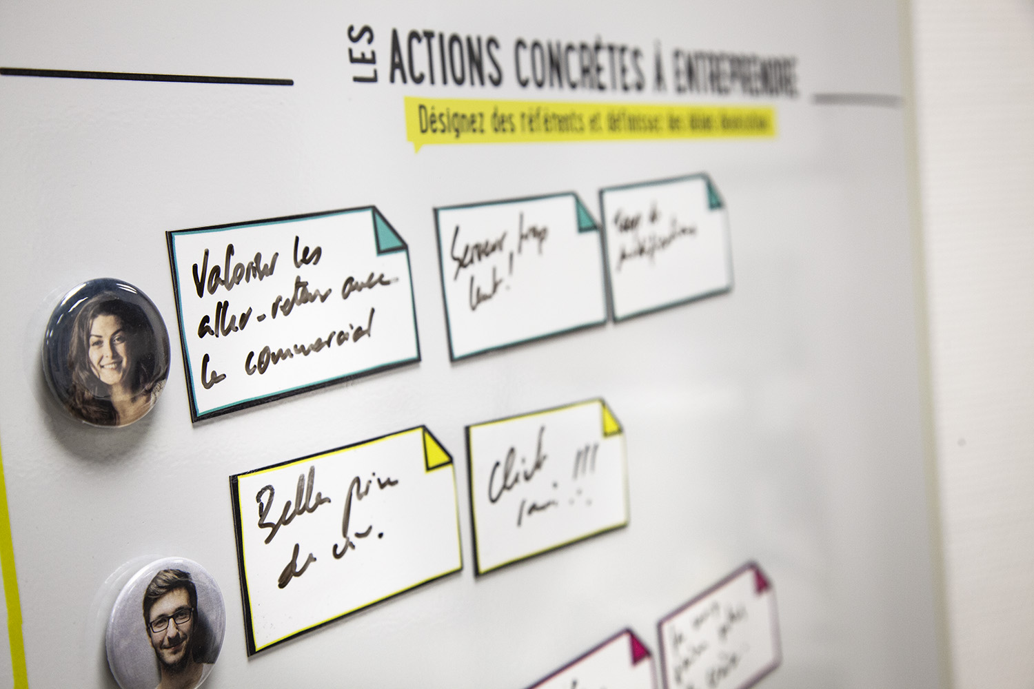 Outil collaboratif pour lister les actions en cours, à faire